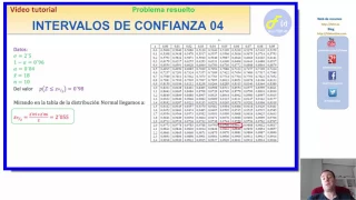 INTERVALO DE CONFIANZA 04