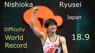 Trampoline World Championship 2021,Difficulty World Record - Nishioka Ryusei(Japan) - 18.9