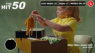 The Hit 50 | Top 50 Songs Of The Week | March 9th, 2024