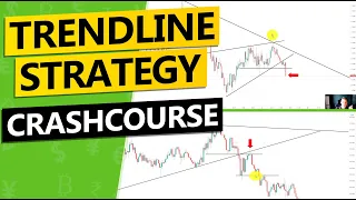 Trendline Trading crash course - master TRENDLINES in under 20 minutes