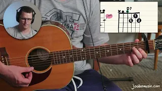 TEK IT Acoustic Guitar Tutorial // Cafune