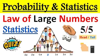 What is Law of Large Numbers in Statistics ? | Law of large numbers in probability | Statistics