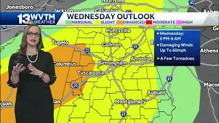 Flash flood warnings in central Alabama continue overnight