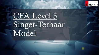 CFA Level 3 | Capital Market Expectations: Singer-Terhaar Model