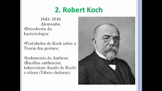 INTRODUÇÃO À MICROBIOLOGIA : HOOKE E KOCH