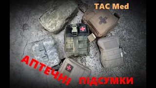 Про аптечні підсумки.  Tac MED