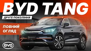 2023 BYD Tang look back: China's shortest electric crossover with offensive mileage and tightness