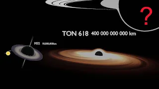 Black Hole Size Comparison | 3D Animation Comparison | Real Scale Comparison