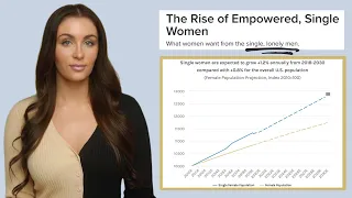 45% Of Women Will Be Single By 2030