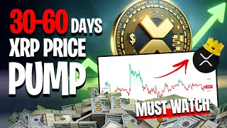 Ripple XRP News - WARNING! FINAL DAYS TO BUY XRP FOR CHEAP! MASSIVE PUMP IS COMING! GET READY!