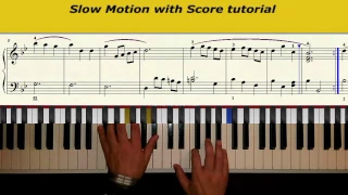 Minuet in G minor JS Bach slow motion with Score tutorial