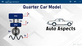 Quarter Car Model Equations of Motions & System Response with Matlab | AutoAspects