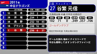 2011年 中日ドラゴンズ 1-9+α