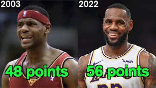 Lebron James Best Game Every Season (2003 - 2022)