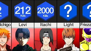 Anime Characters Ranked By KiIIs