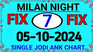 25-05-2024 MILAN NIGHT MATKA JODI TODAY, MILAN NIGHT OPEN TODAY, MILAN NIGHT JODI TODAY