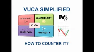 What is VUCA? How is it countered?- Simplest Explanation Ever