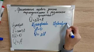 Физика 10 класс. Применение первого закона термодинамики к различным процессам