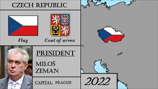 Czechoslovakia/ Czechia History (1918-2022). Every Year. FIXED VERSION.