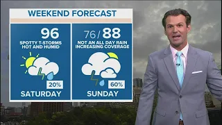 DFW weather: How much rain will we get? And when? Here's the weekend weather timeline