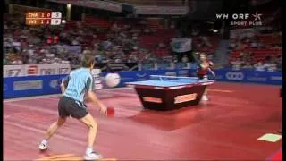 Werner Schlager vs Jean-Michel Saive[ECL 2008]