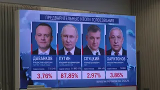 Screen shows Putin expected to get 87.85% of vote in Russian election | AFP