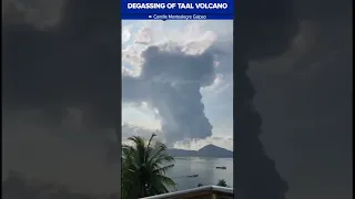 Degassing of Taal Volcano