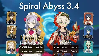 Mono Geo: Noelle C6 + National Team | Spiral Abyss 3.3/3.4 (Floor 12 - 9 Stars)