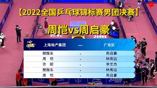 【2022全国乒乓球锦标赛男团决赛】2022.11.6周恺vs周启豪全场集锦