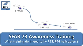 SFAR 73 - What Training Do I Need Before I Can Fly R22 & R44 Helicopters? SFAR 73 Awareness Training