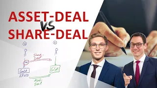 Asset deal vs. Share deal: steuerliche Vor- und Nachteile für Käufer und Verkäufer