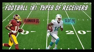 Football Fundamentals: The Different Types Of Receivers