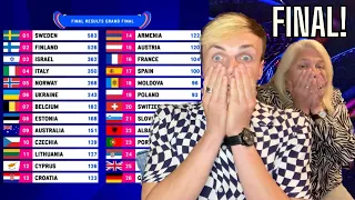 REACTING TO THE EUROVISION 2023 FINAL!