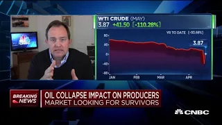 How the historic collapse in oil prices affects producers