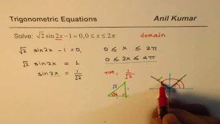 sqrt2 sin2x - 1 = 0 Trig Equation Solution