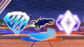 From Diamond To Champion | Rocket League Tips + Guide