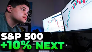 Short SQUEEZE Incoming PREPARE for MONDAY [SPY, SP500, QQQ, Stock Market Analysis]
