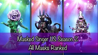 Masked Singer US Season 2 | All Masks Ranked