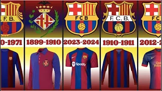 F.C. Barcelona evolution jersey (1899-2024) | History jersey football