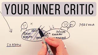 Shadow Work Explained And How to Drop the Inner Critic