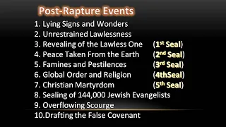 2 Messages: Jerusalem a Cup of Trembling & the Post Rapture Gap (Tom Hughes and Bill Salus)