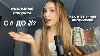 как выучить английский БЕСПЛАТНО!