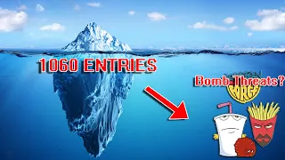 The DEEPEST Lost Media Iceberg Explained part 2(by Penandhexstudios)[Pewdiepie, Cartoon Network]