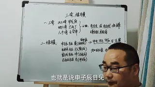 择日中的三奇禄马贵，择日师命理师要掌握的知识