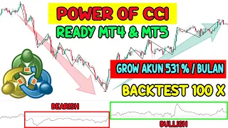 Backtest 100x Eps 3 | Scalping Forex M 15 | Indikator MT4 Terbaik | Indikator MT5 Terbaik