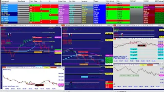 automated trading  | signal  Strategies |12 trade pro |  Crude Oil,  E-Mini S&P, 12 pro , 42524