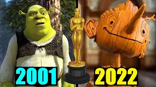 22 PELÍCULAS ANIMADAS que han GANADO EL OSCAR a MEJOR PELÍCULA (2001-2022)