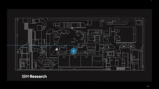 How EUV lithography works