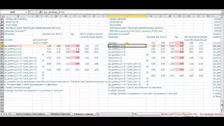 Х Мультиномиальная регрессия и логлинейный анализ 6 / Multinomial Regression VS Loglinear Analysis 6