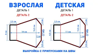 Маска многоразовая.Защита от корона вируса COVID-19. Выкройка. Пошив своими руками.Chinese virus